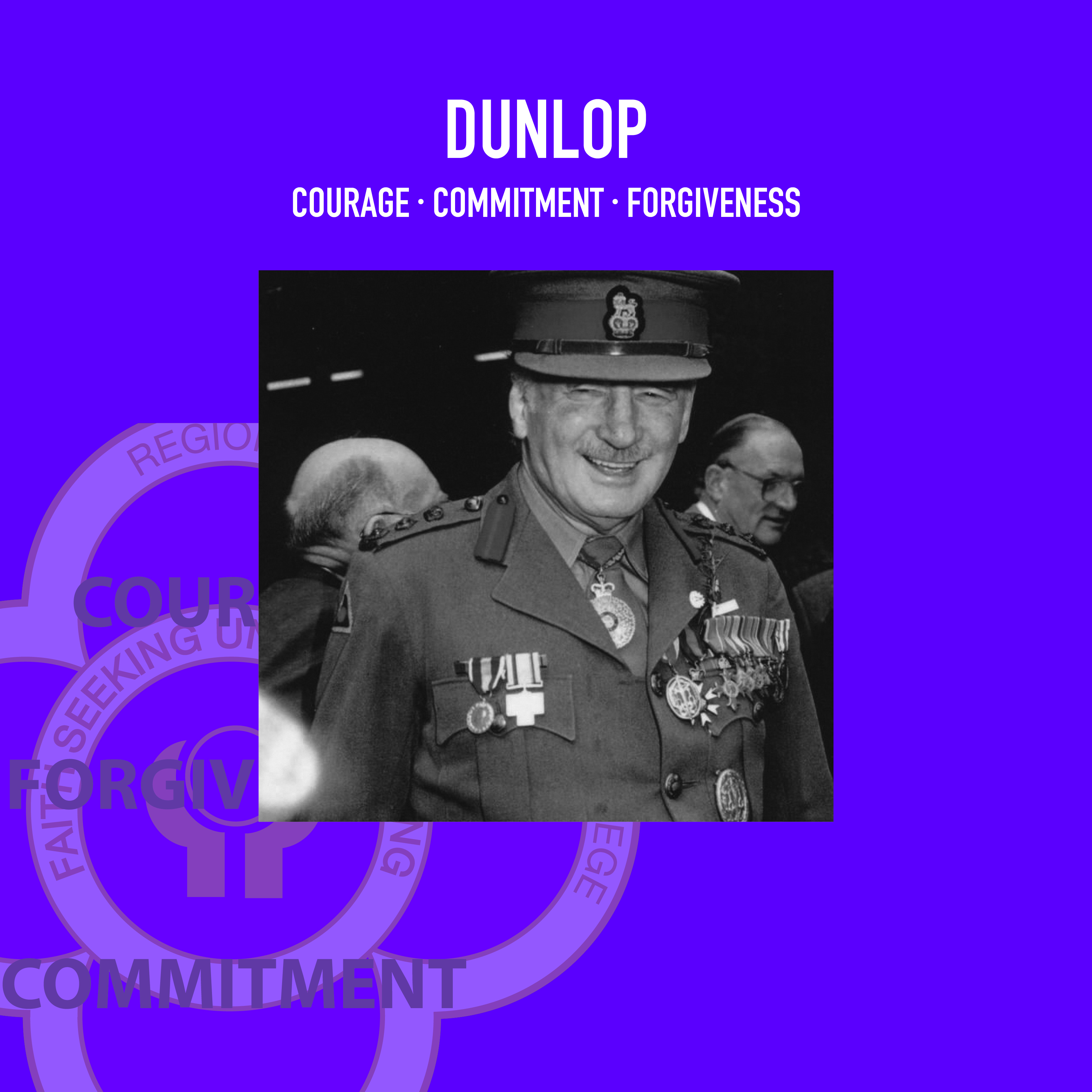 Patron Images Dunlop